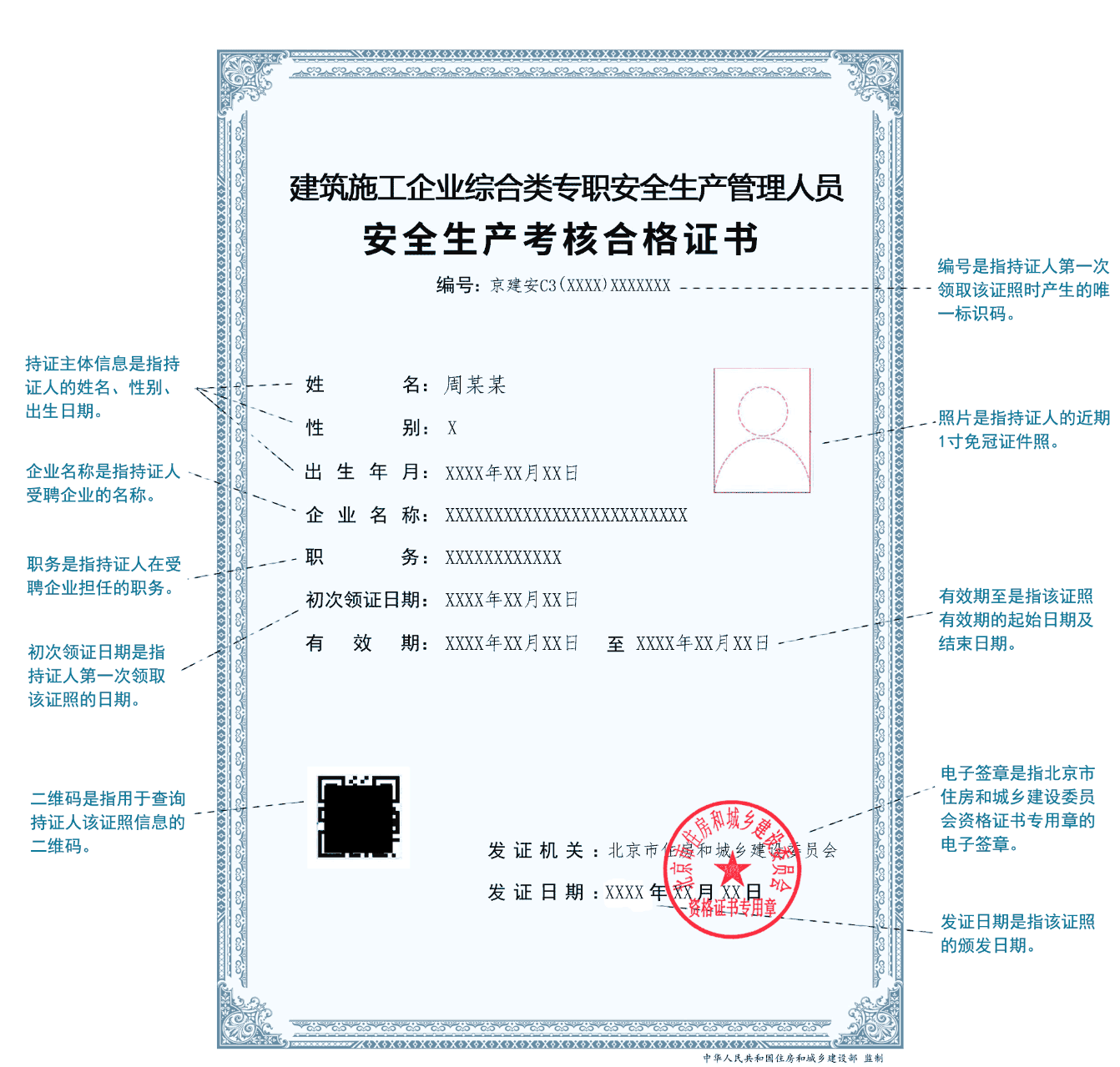 安全員證報(bào)考費(fèi)用多少-圖1