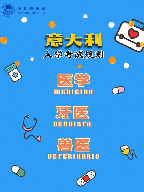 醫學本碩連讀幾年-圖1