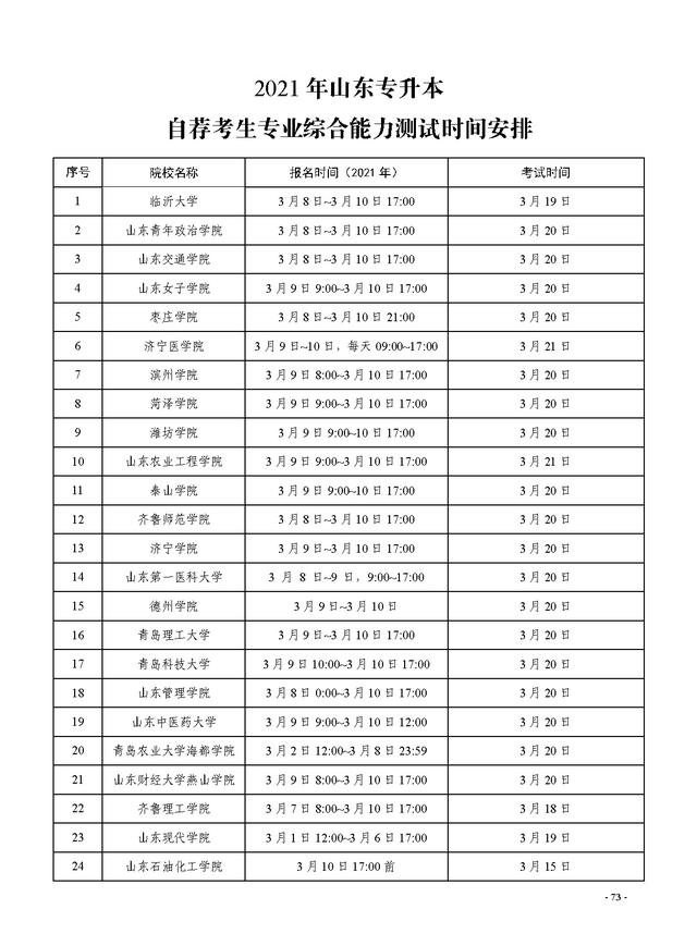 高升本最快多久拿證什么時候能畢業(yè)-圖1