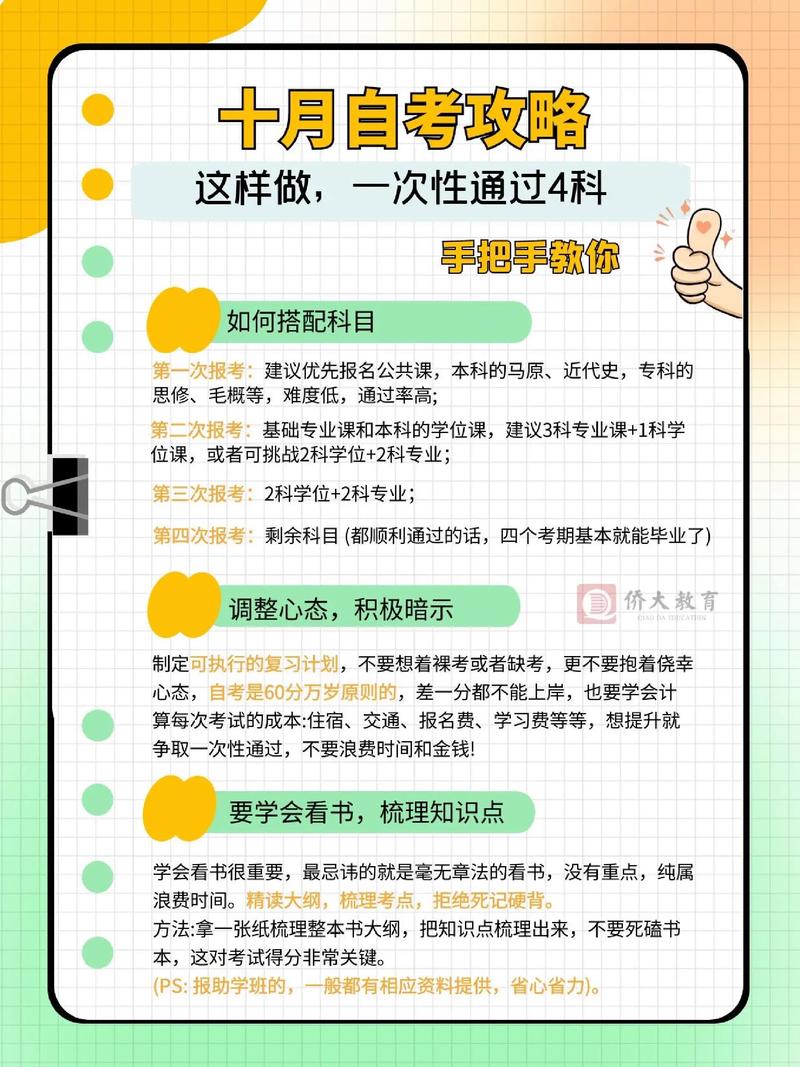 自考一次過(guò)4科難不難一次報(bào)幾科好-圖1
