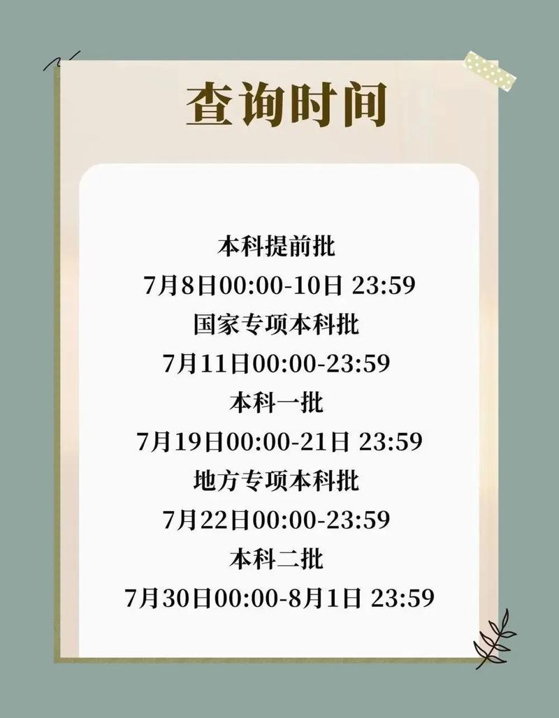 提前批錄取結果什么時候出(提前招生錄取時間查詢)-圖1