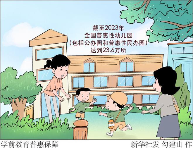 普惠性幼兒園(惠州幼兒園收費(fèi)一覽表)-圖1