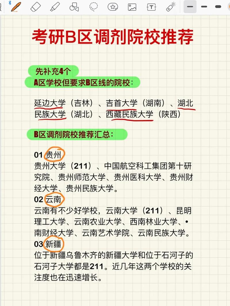 調劑國家線就能上的B區學校(a區沒過線能調劑b區嗎)-圖1