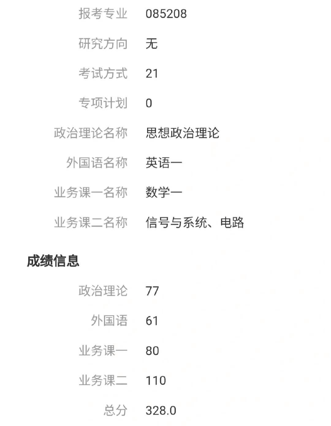 專碩考數(shù)一英一可以調(diào)劑學(xué)碩嗎(學(xué)碩可以轉(zhuǎn)專碩嗎)-圖1