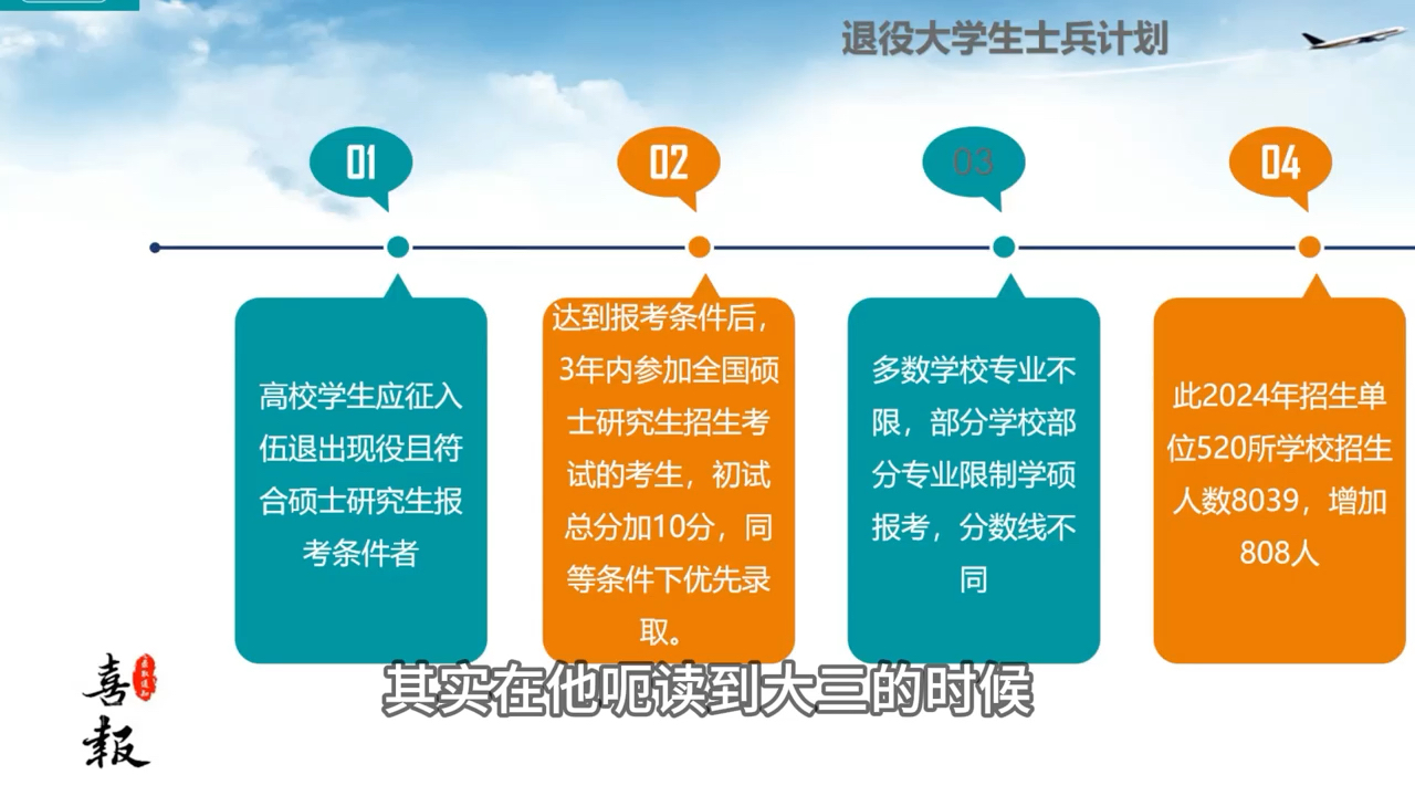 士兵計劃考研學校(考研機構(gòu))-圖1
