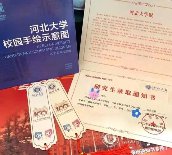 河北大學(xué)研究生報錄比(考研報錄比查詢)-圖1