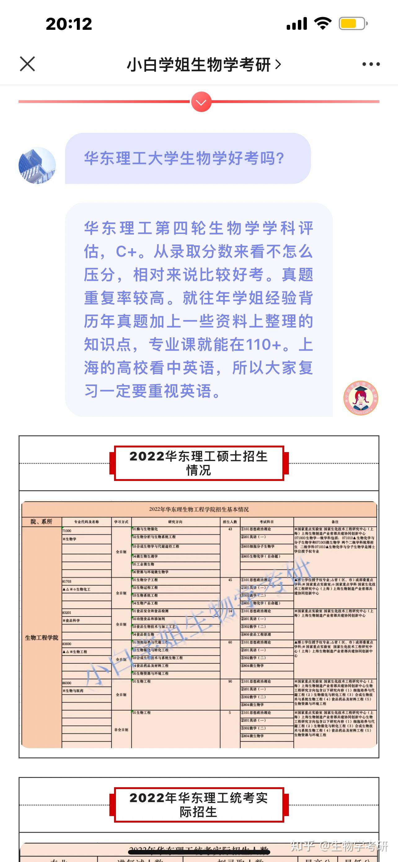 華東理工大學(xué)考研報錄比(上海考研最容易的大學(xué))-圖1