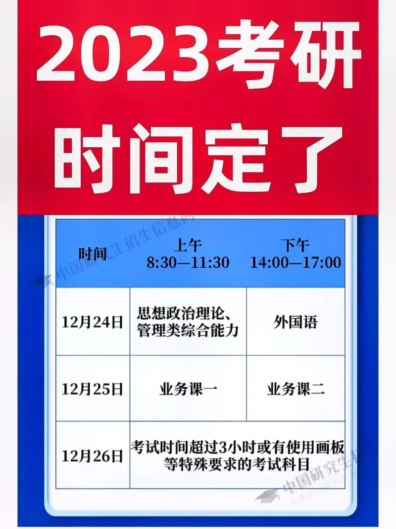 距離2023考研還有多久(2024考研時(shí)間一覽表)-圖1