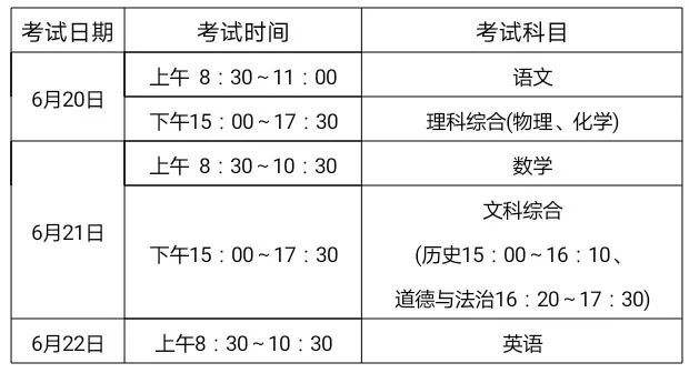 邯鄲考研考點(diǎn)有哪些(邯鄲考研輔導(dǎo)機(jī)構(gòu)哪個(gè)好)-圖1
