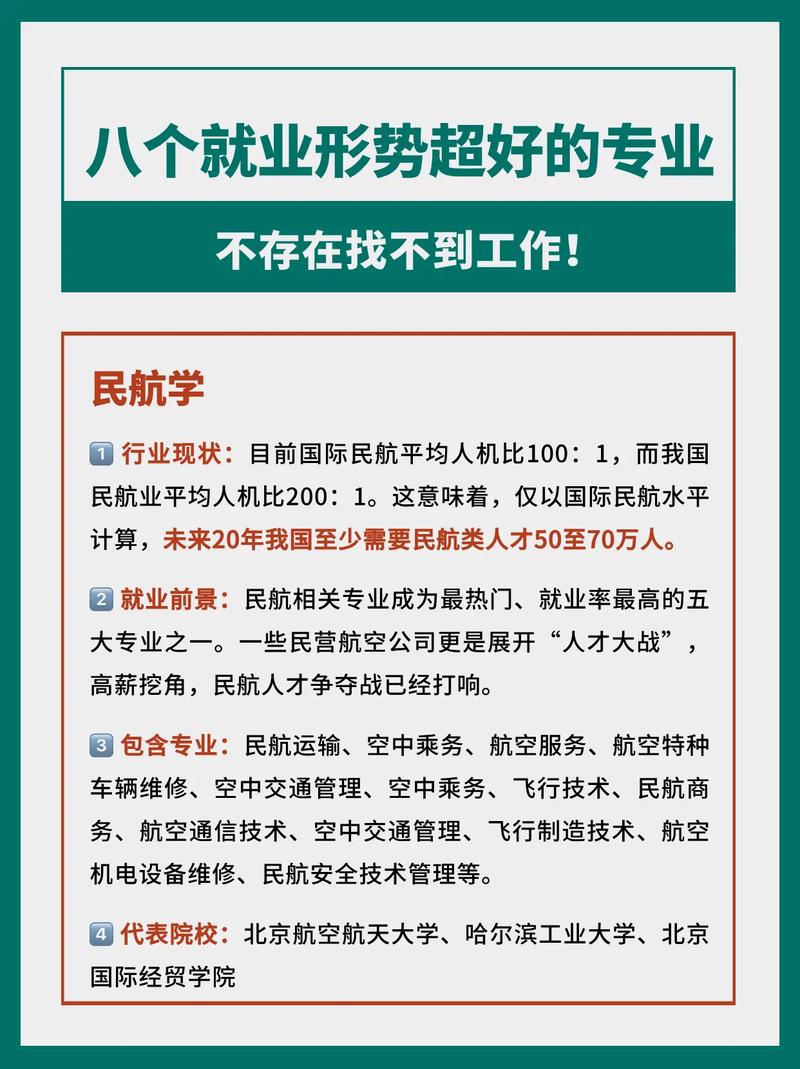 考研專業(yè)推薦好考且好就業(yè)(考研最好的13個專業(yè))-圖1