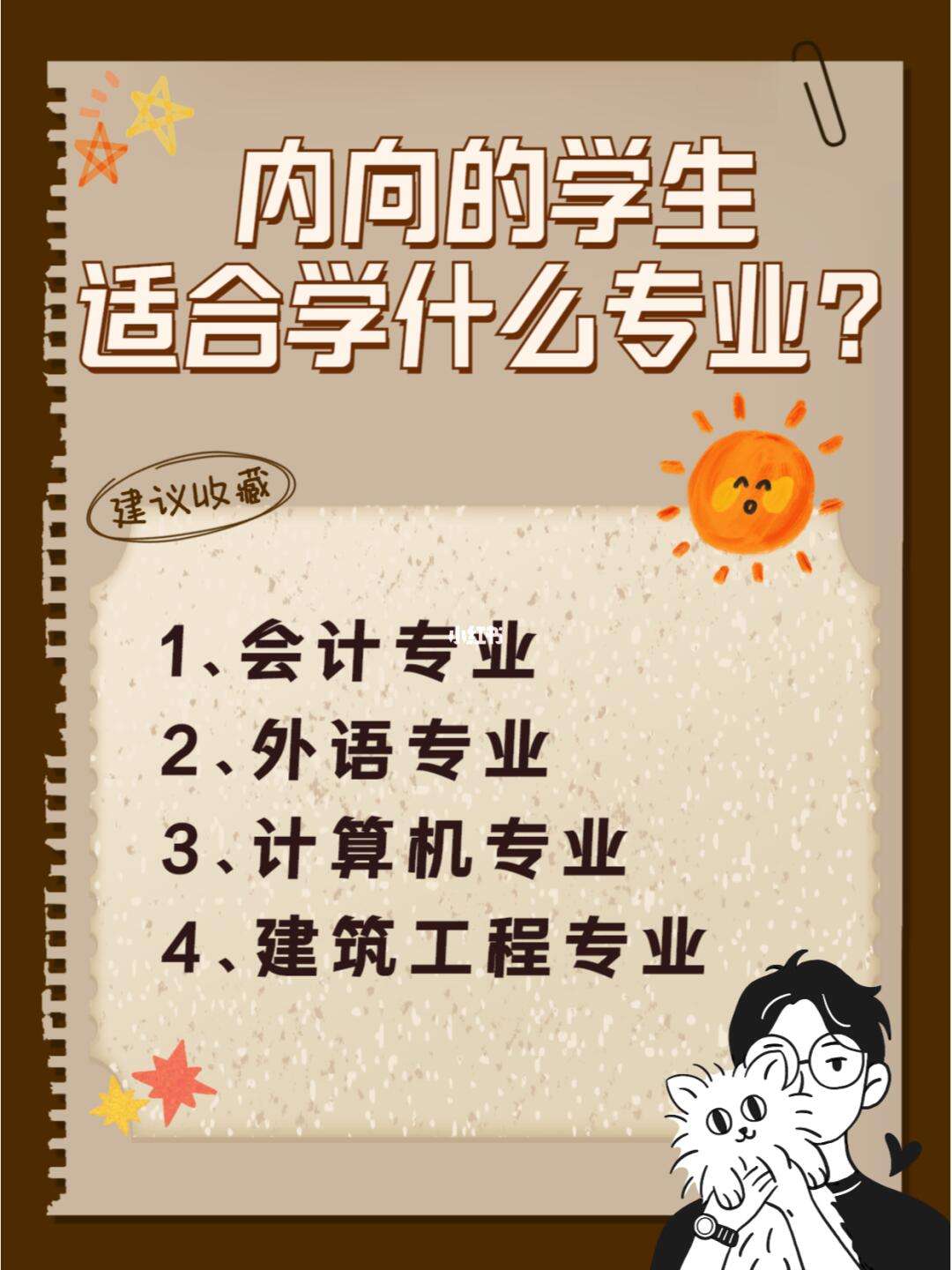 測(cè)試你適不適合學(xué)計(jì)算機(jī)(計(jì)算機(jī)最好的三個(gè)專業(yè))-圖1