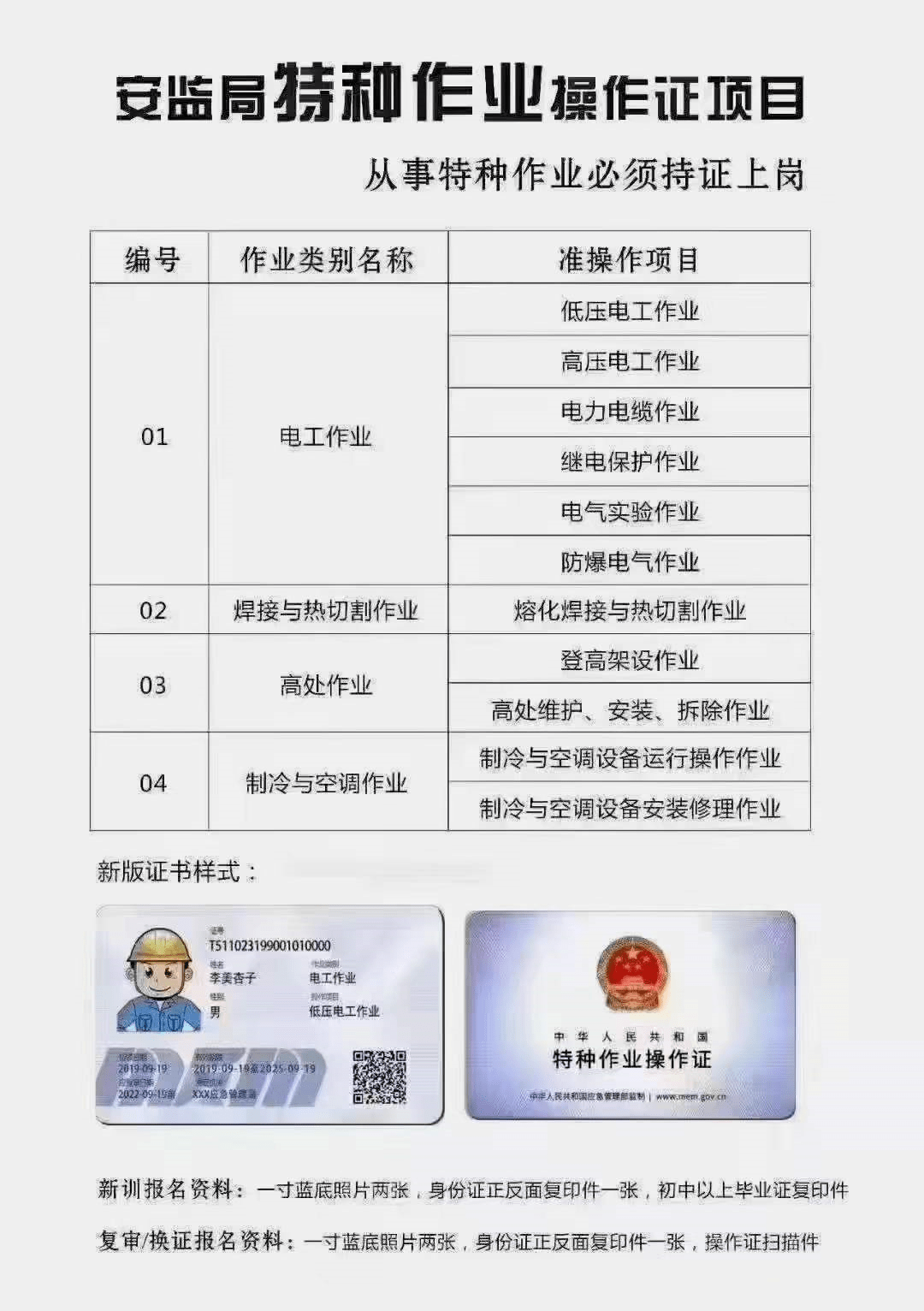 建筑電工證去哪里查詢(建筑行業(yè)電工證是哪個部門發(fā)的)-圖1