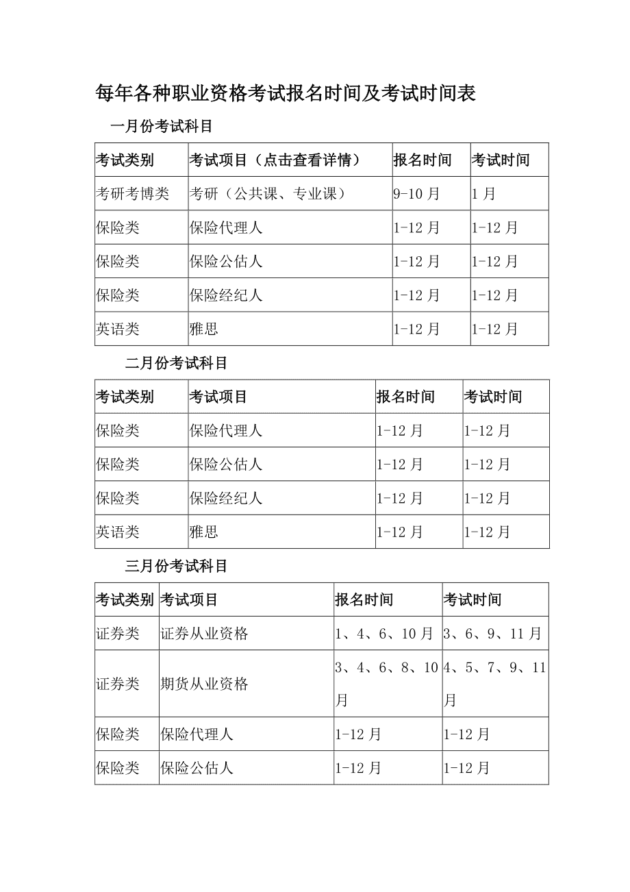 試驗(yàn)員報(bào)考條件及時(shí)間(2024年試驗(yàn)員考試時(shí)間)-圖1