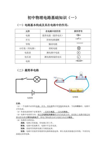 初級電工基礎(chǔ)知識(考一個電工證需要多久)-圖1
