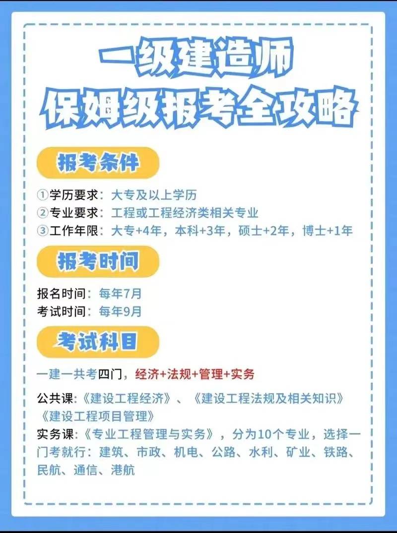 一級建造師2024年報考條件(一建四門備考先后順序)-圖1