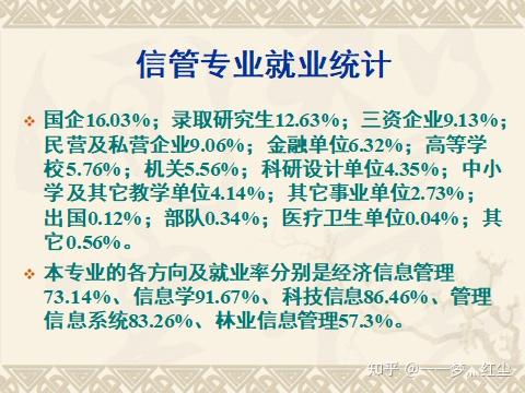 信息管理與信息系統就業前景(人工智能就業前景)-圖1