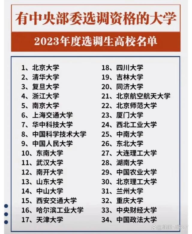 北京大學(xué)排名(北京外國(guó)語(yǔ)大學(xué)國(guó)際本科2+2)-圖1