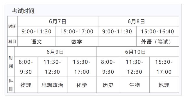 山東高考分數線2023年公布時間(免費報志愿軟件哪個好)-圖1