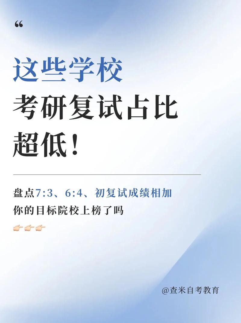 復(fù)試占比低的學(xué)校(研究生復(fù)試錄取比例一般是多少)-圖1