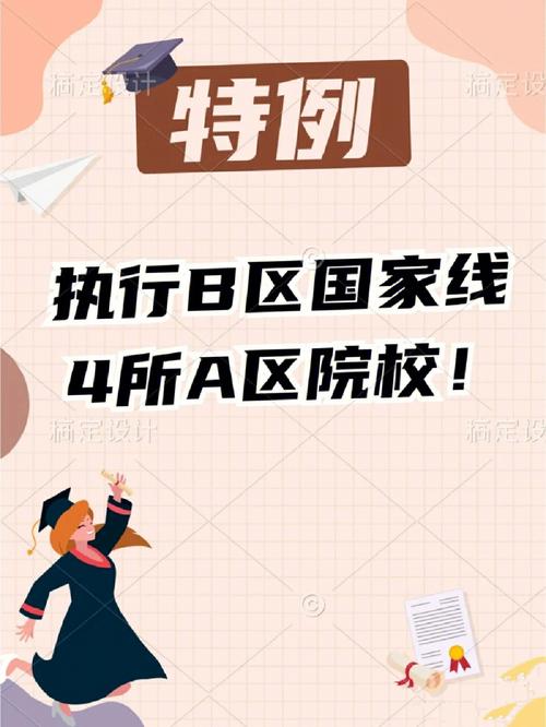 b區(qū)過(guò)線(xiàn)就能上的學(xué)校(a區(qū)考生考b區(qū)學(xué)校按什么過(guò)線(xiàn))-圖1