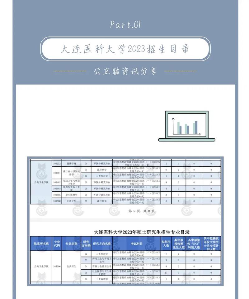如何查學(xué)校考研上岸名單(十大考研機構(gòu)實力排名)-圖1