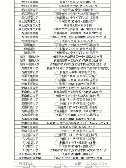 考研可以在家附近的考點考嗎(考研要去當?shù)貙W(xué)校考嗎)-圖1