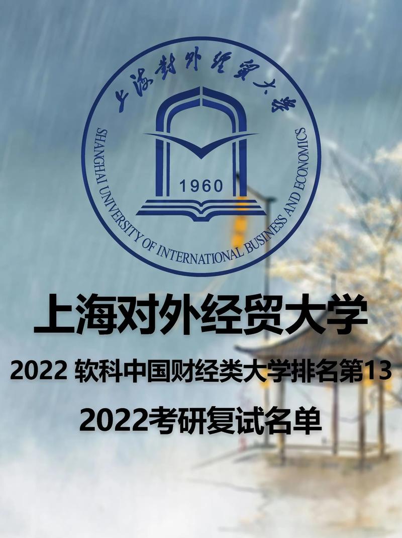 上海對(duì)外經(jīng)貿(mào)大學(xué)研究生好考嗎(上海考研最容易的大學(xué))-圖1