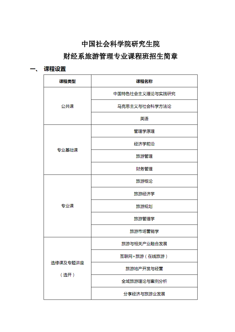 旅游管理考研可以跨考什么專(zhuān)業(yè)(考研報(bào)班大概多少錢(qián))-圖1