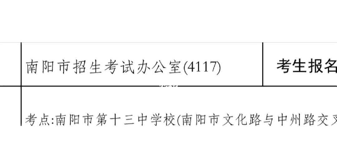 南陽考研考點(南陽考研機構哪家好)-圖1