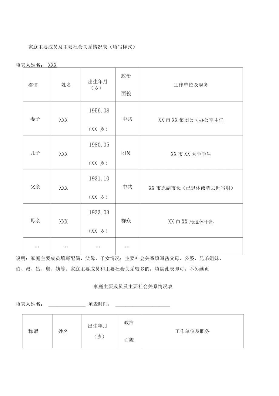 考研家庭成員關(guān)系怎么填寫(xiě)(考研對(duì)家庭成員有要求嗎)-圖1