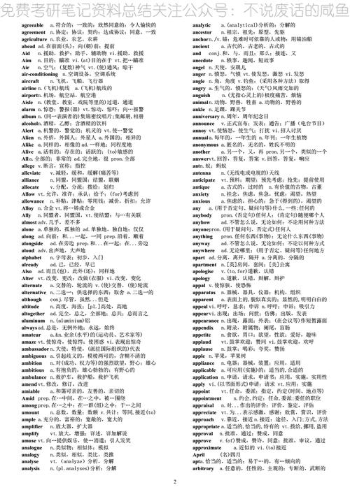 考研單詞和六級單詞有多少重復(fù)的(英語六級常用詞匯)-圖1