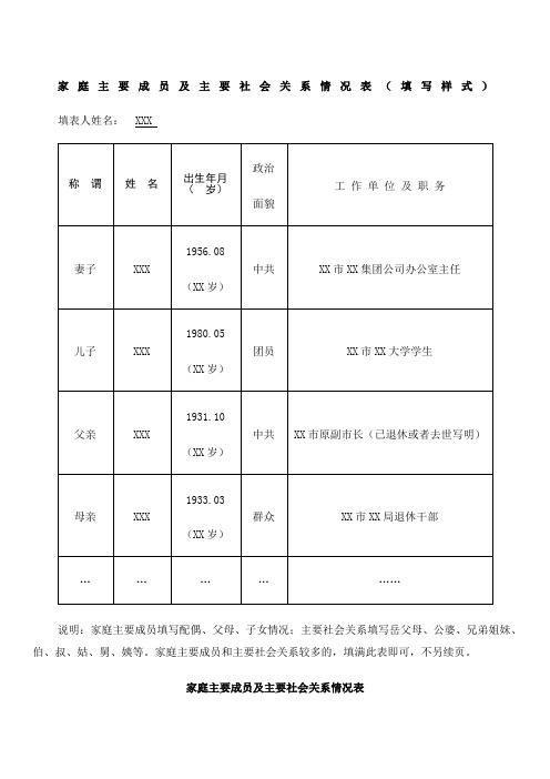 研究生報(bào)名家庭主要成員如何填寫(考研對(duì)家庭成員有要求嗎)-圖1