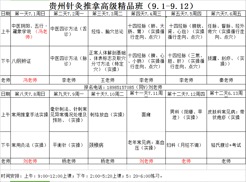 針灸推拿學考研可以考哪些專業(yè)(針灸推拿專業(yè)就業(yè)前景如何)-圖1
