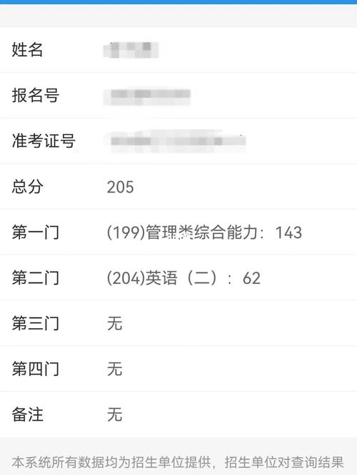 考研失敗的那次成績怎么查(歷年考研分數(shù)查詢?nèi)肟?-圖1