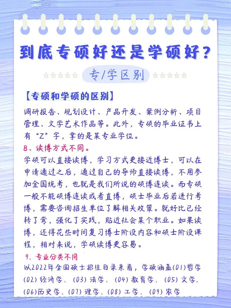 學(xué)碩轉(zhuǎn)專碩(入學(xué)后學(xué)碩可以轉(zhuǎn)專碩嗎)-圖1 學(xué)碩轉(zhuǎn)專碩(入學(xué)后學(xué)碩可以轉(zhuǎn)專碩嗎)-圖1