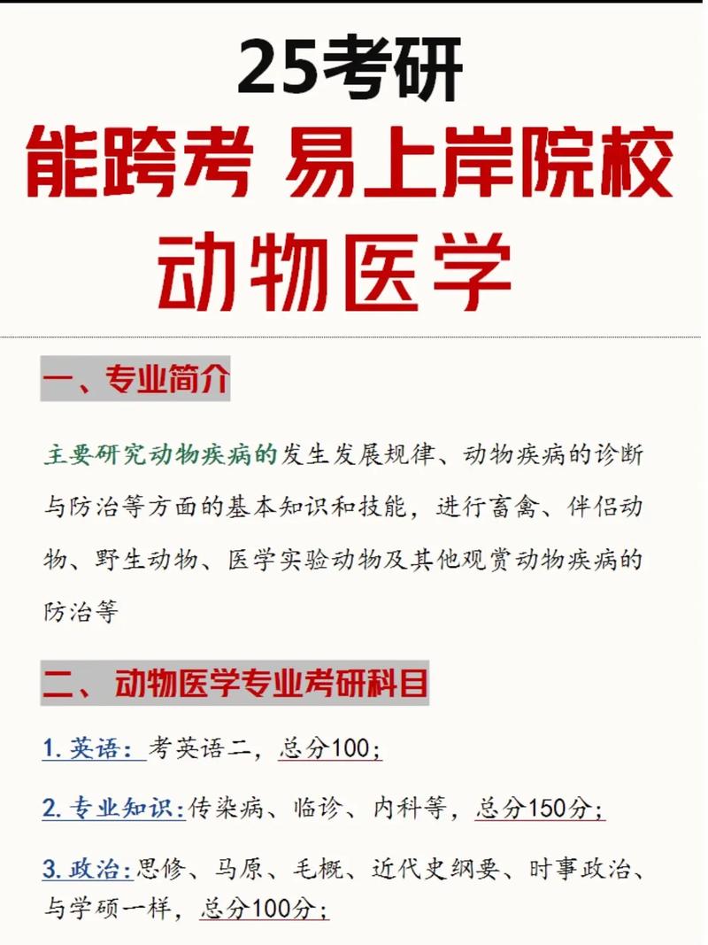 獸醫(yī)專科考研只求上岸的學(xué)校(獸醫(yī)考研學(xué)校排名)-圖1 獸醫(yī)專科考研只求上岸的學(xué)校(獸醫(yī)考研學(xué)校排名)-圖1