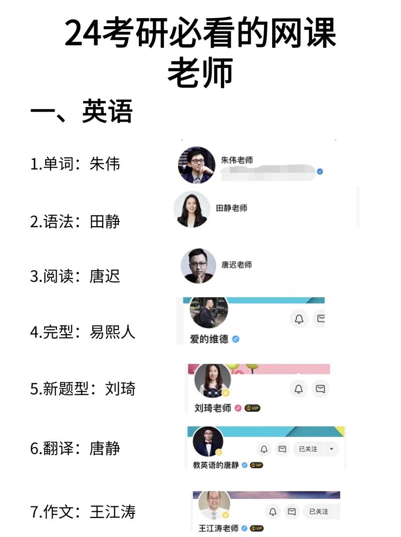 考研英語(yǔ)哪個(gè)老師的網(wǎng)課最好(考研英語(yǔ)哪個(gè)app最實(shí)用)-圖1 考研英語(yǔ)哪個(gè)老師的網(wǎng)課最好(考研英語(yǔ)哪個(gè)app最實(shí)用)-圖1