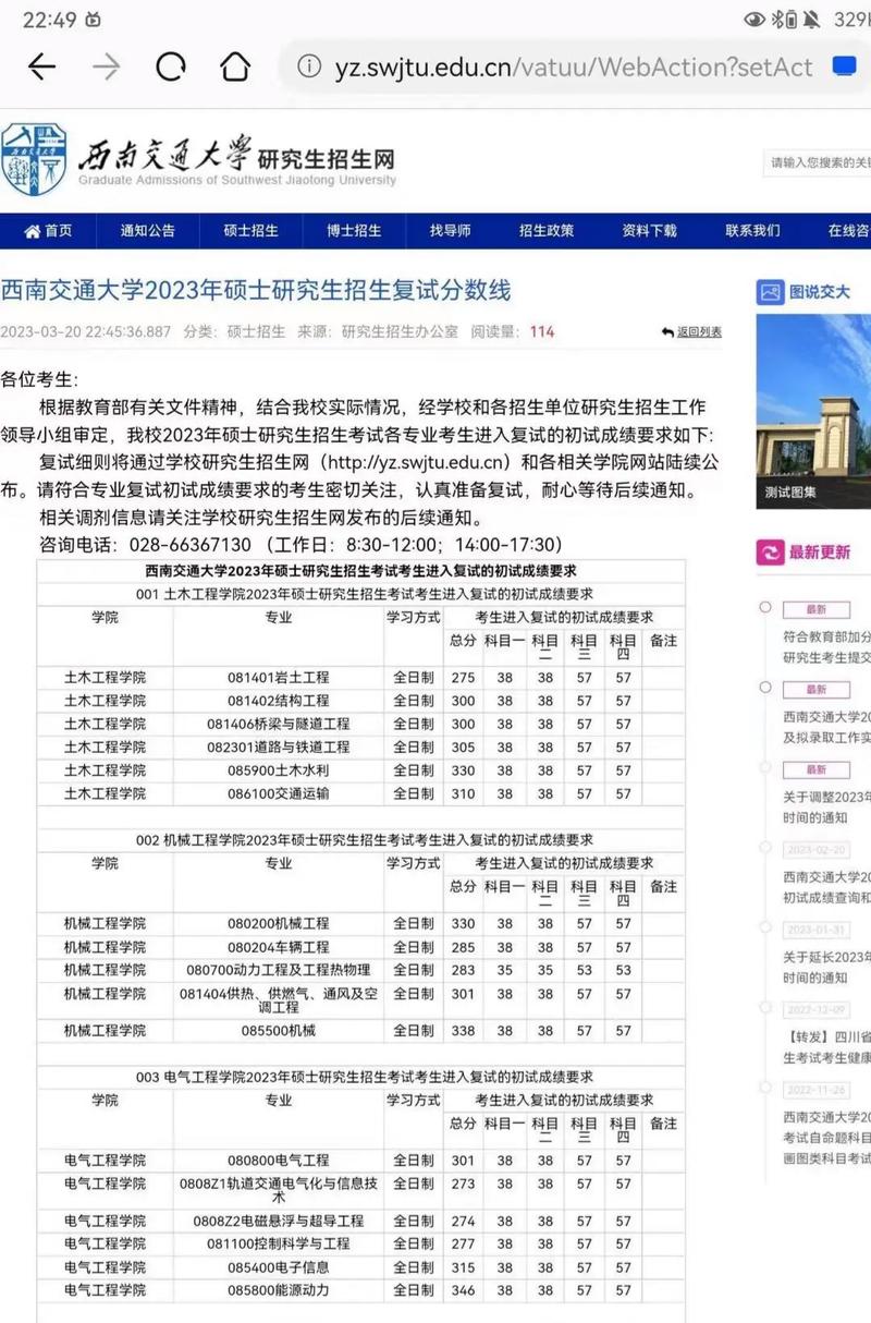 2023西安交大考研成績預測(西安交大在職博士招生簡章)-圖1