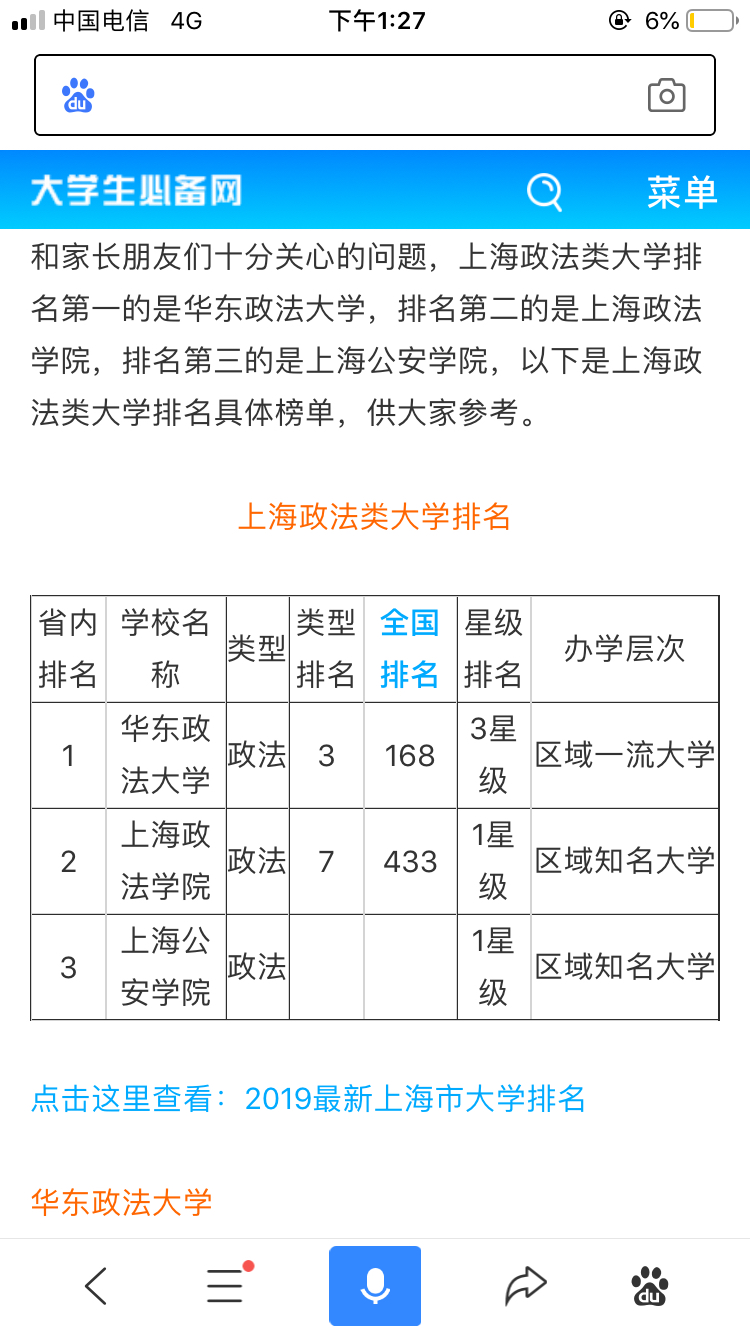 法碩院校考研難度一覽(最好考的法學(xué)研究生學(xué)校)-圖1 法碩院校考研難度一覽(最好考的法學(xué)研究生學(xué)校)-圖1