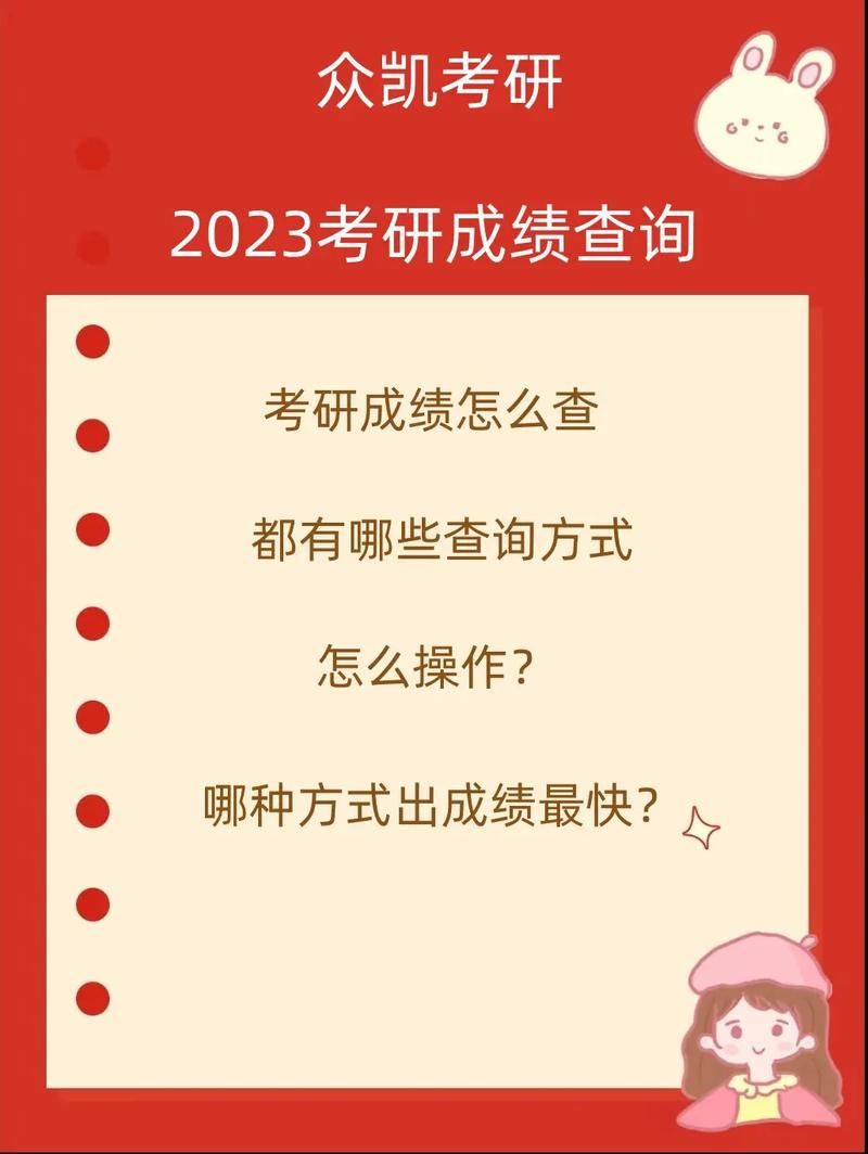 往年考研分?jǐn)?shù)還能查嗎(怎么查幾年前的考研成績(jī))-圖1 往年考研分?jǐn)?shù)還能查嗎(怎么查幾年前的考研成績(jī))-圖1
