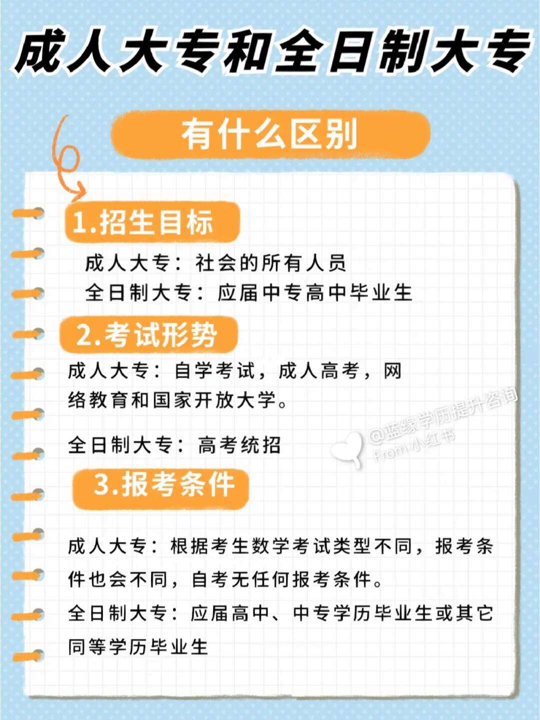 函授大專和全日制大專的區別(我花錢買了一個函授本科)-圖1