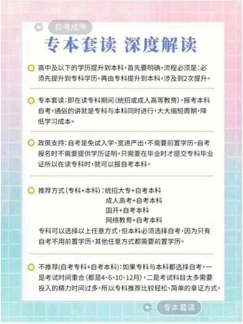初中能考本科嗎(初中文化如何提升學歷)-圖1