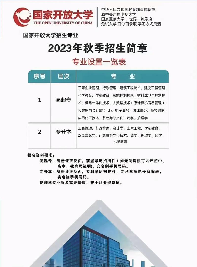 函授本科可以考公務(wù)員嗎(我花錢買了一個(gè)函授本科)-圖1