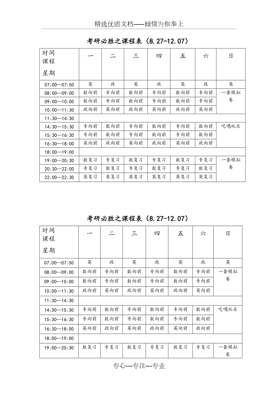 考研每門課都是3小時(shí)嗎(考研報(bào)班花了2萬但沒考上)-圖1