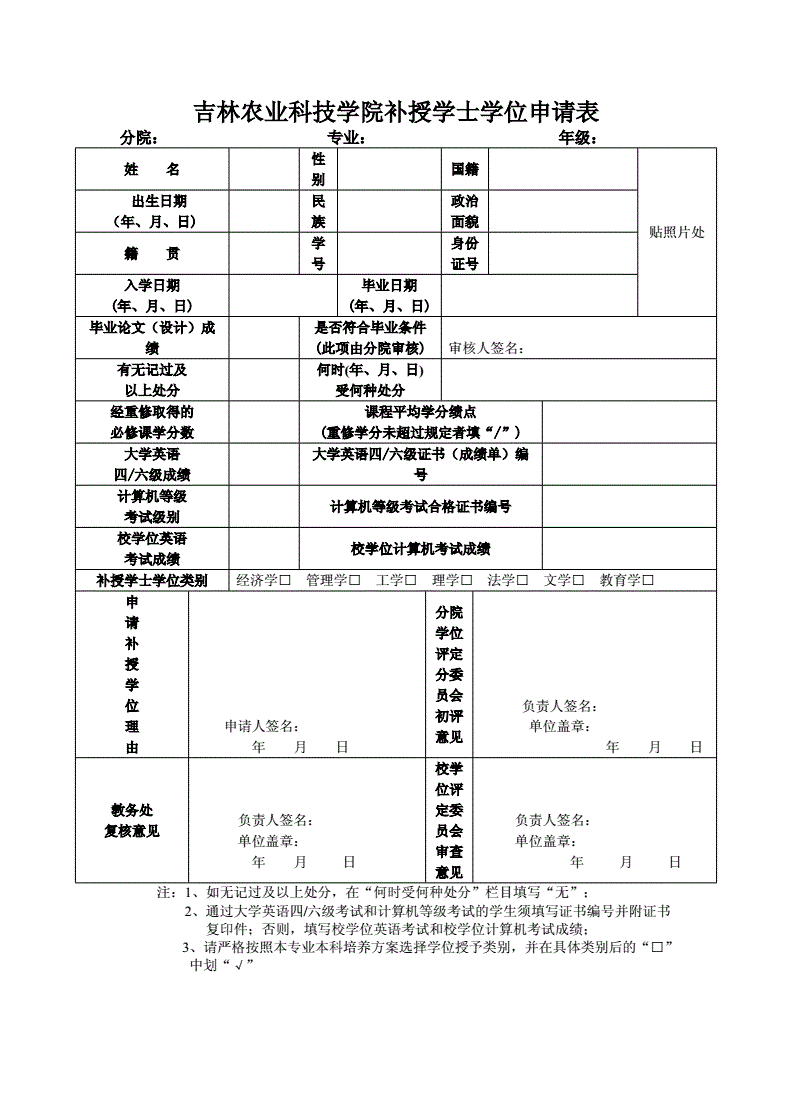 函授本科無學(xué)位如何補(bǔ)學(xué)位(函授本科沒有學(xué)位證怎么補(bǔ)救)-圖1