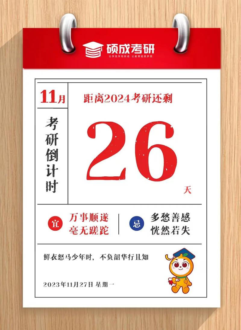 考研倒計時2023年(2025年研究生報考時間)-圖1