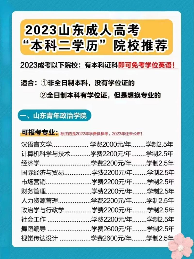 成人本科幾年畢業(報名入口)-圖1