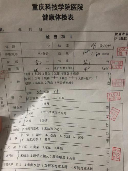 有研究生體檢不過(guò)的嗎(最容易上岸的在職研究生)-圖1