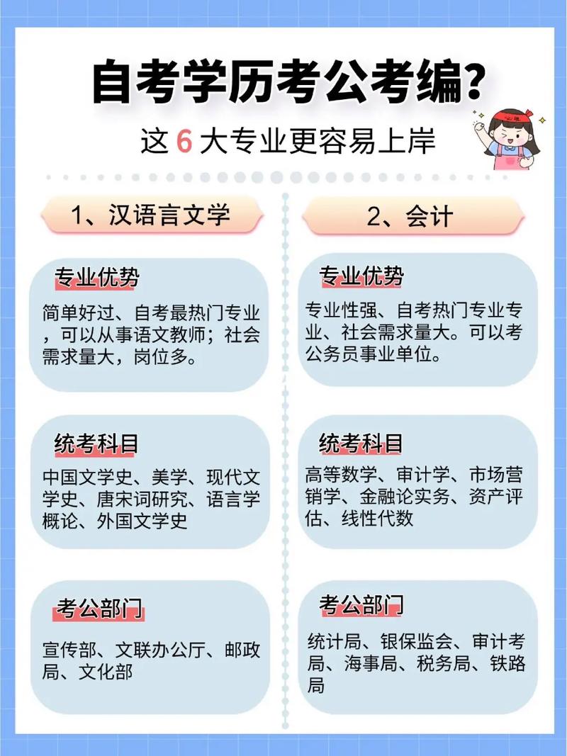自學(xué)考試是什么學(xué)歷(自考機構(gòu)不給退費怎么辦)-圖1