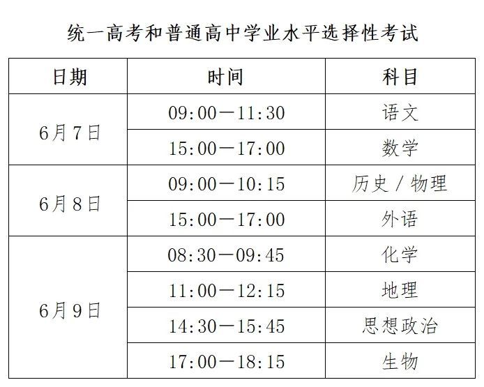 河北高考科目安排(河北高考一共考幾科)-圖1